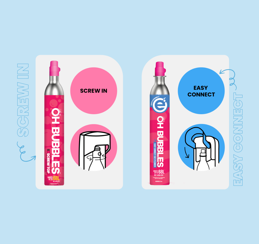 Screw in CO2 Cylinder Refill