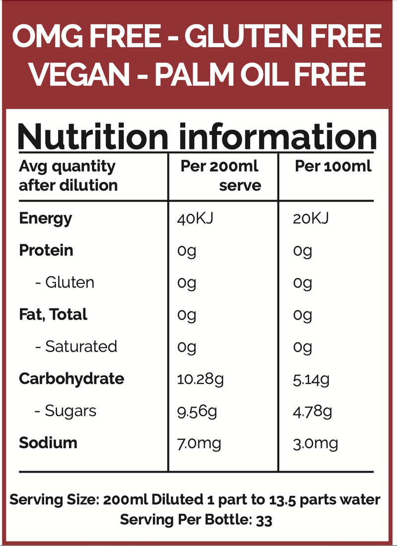 Nutritional information for Cola Concentrated Syrup
